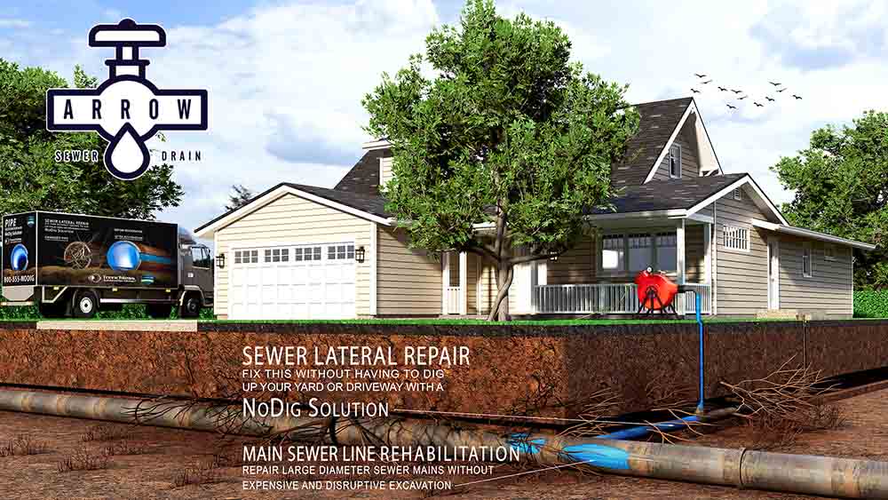 Sewer lateral repair